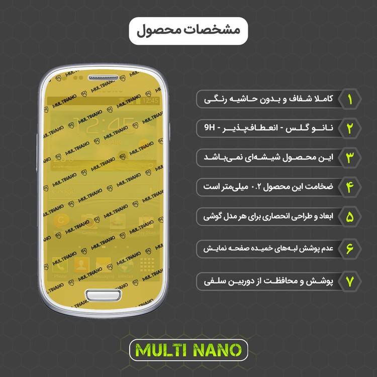 محافظ صفحه نمایش مولتی نانو مدل X-S1N مناسب برای گوشی موبایل سامسونگ Galaxy S3 Mini