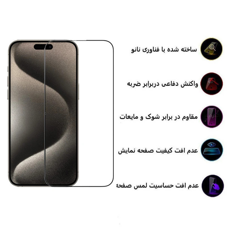محافظ صفحه نمایش ال کا جی مدل Full مناسب برای گوشی موبایل سامسونگ Galaxy A32 4G