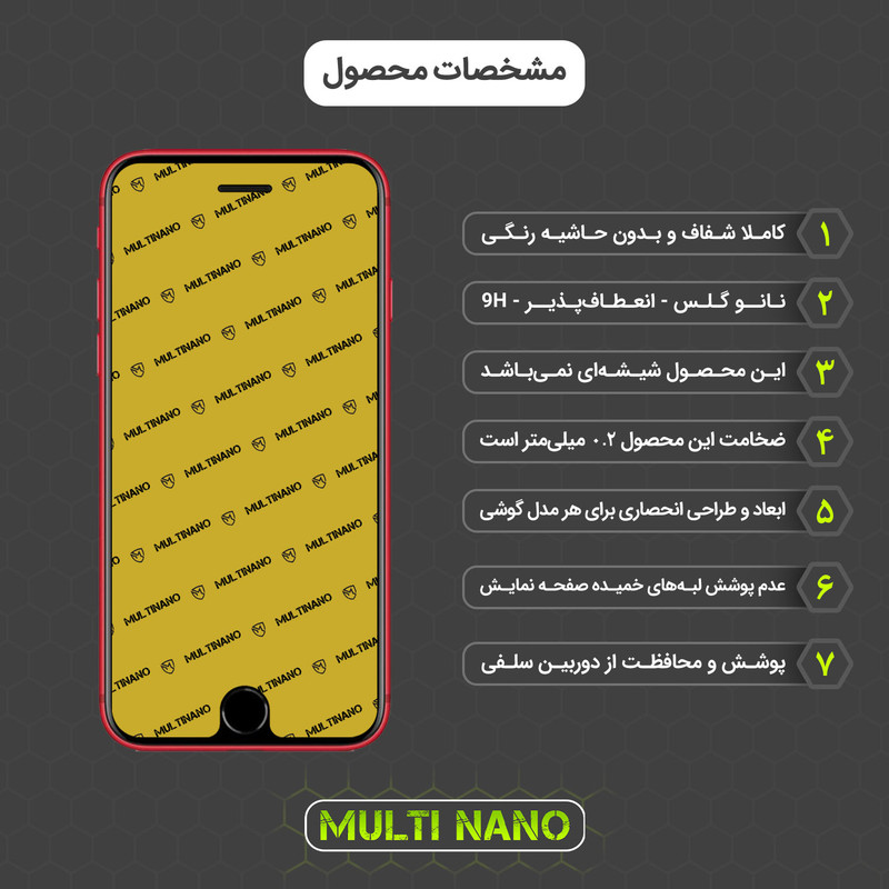 محافظ صفحه نمایش مولتی نانو مدل X-S1N مناسب برای گوشی موبایل اپل iPhone SE 2022