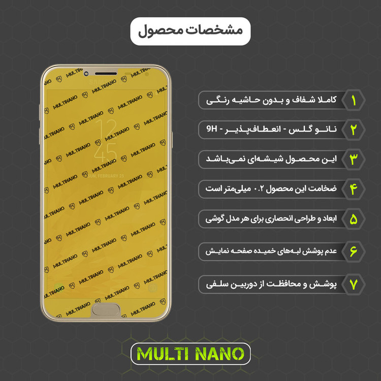 محافظ صفحه نمایش مولتی نانو مدل X-S1N مناسب برای گوشی موبایل سامسونگ Galaxy J4
