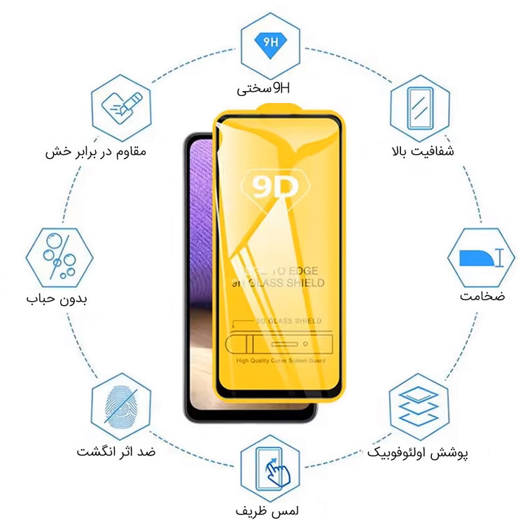 محافظ صفحه نمایش فورس گلس مدل 9DFulGlass مناسب برای گوشی موبایل شیائومی Redmi Note 13 Pro