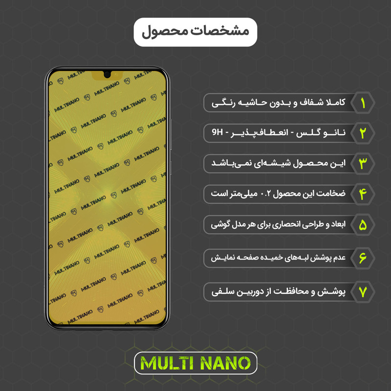 محافظ صفحه نمایش شفاف مولتی نانو مدل X-S1N مناسب برای گوشی موبایل آنر 8X