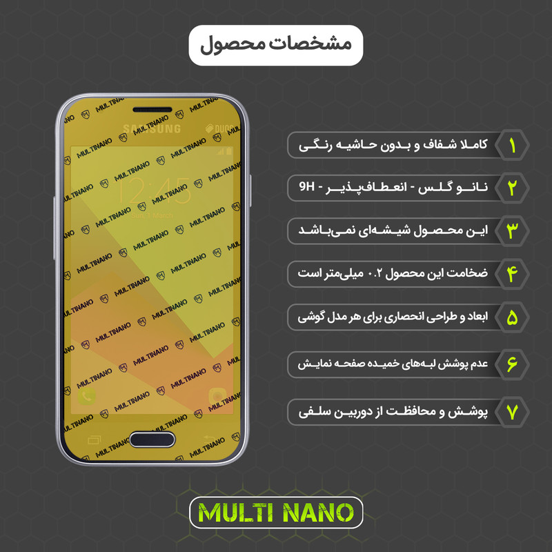 محافظ صفحه نمایش مولتی نانو مدل X-S1N مناسب برای گوشی موبایل سامسونگ Galaxy J1 mini Prime