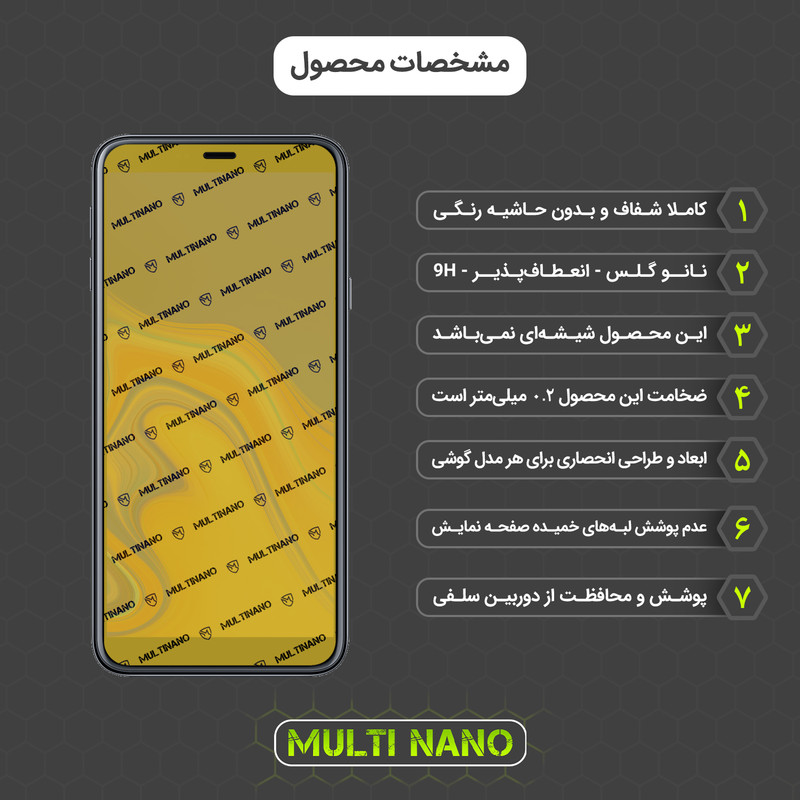 محافظ صفحه نمایش مولتی نانو مدل X-S1N مناسب برای گوشی موبایل سامسونگ Galaxy J4 Plus