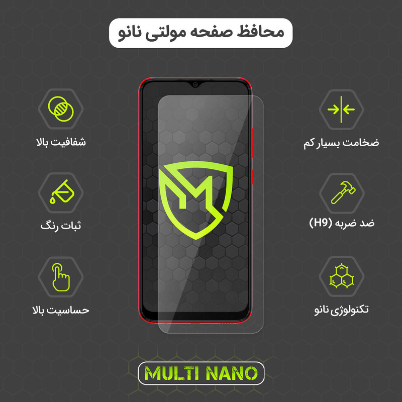محافظ صفحه نمایش مولتی نانو مدل X-S1N مناسب برای گوشی موبایل سامسونگ Galaxy J4 Plus