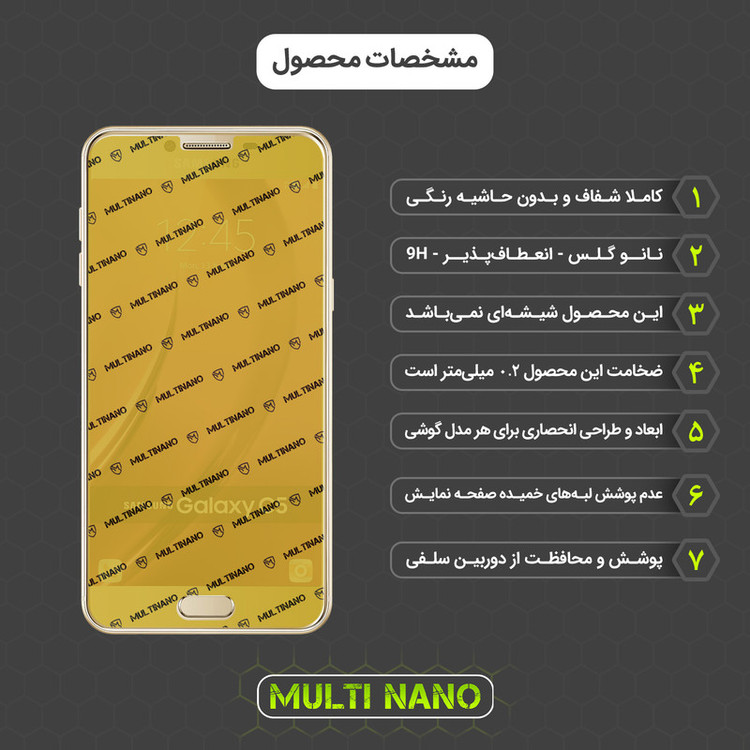 محافظ صفحه نمایش مولتی نانو مدل X-S1N مناسب برای گوشی موبایل سامسونگ Galaxy C5