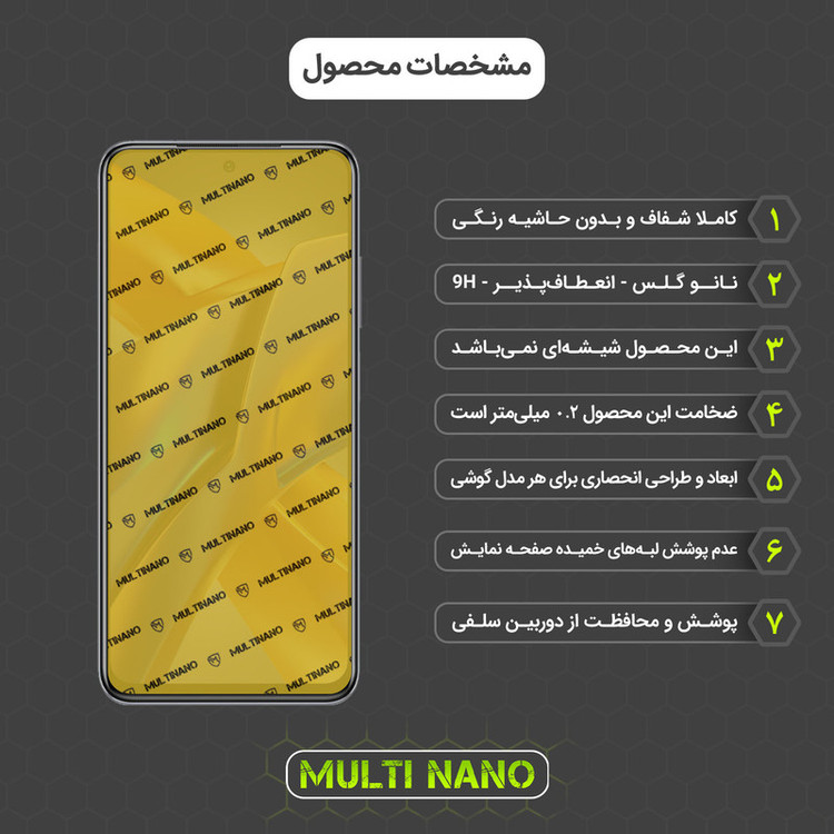 محافظ صفحه نمایش مولتی نانو مدل X-S1N مناسب برای گوشی موبایل شیائومی Poco M5s