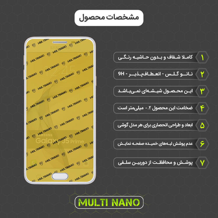 محافظ صفحه نمایش مولتی نانو مدل X-S1N مناسب برای گوشی موبایل سامسونگ Galaxy J5 Prime