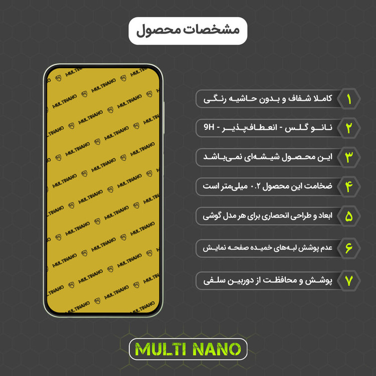 محافظ صفحه نمایش مولتی نانو مدل X-S1N مناسب برای گوشی موبایل سامسونگ Galaxy A24 4G