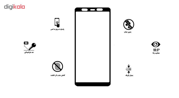 محافظ صفحه نمایش سرامیکی هورس مدل CRM مناسب برای گوشی موبایل سامسونگ Galaxy J6 Plus