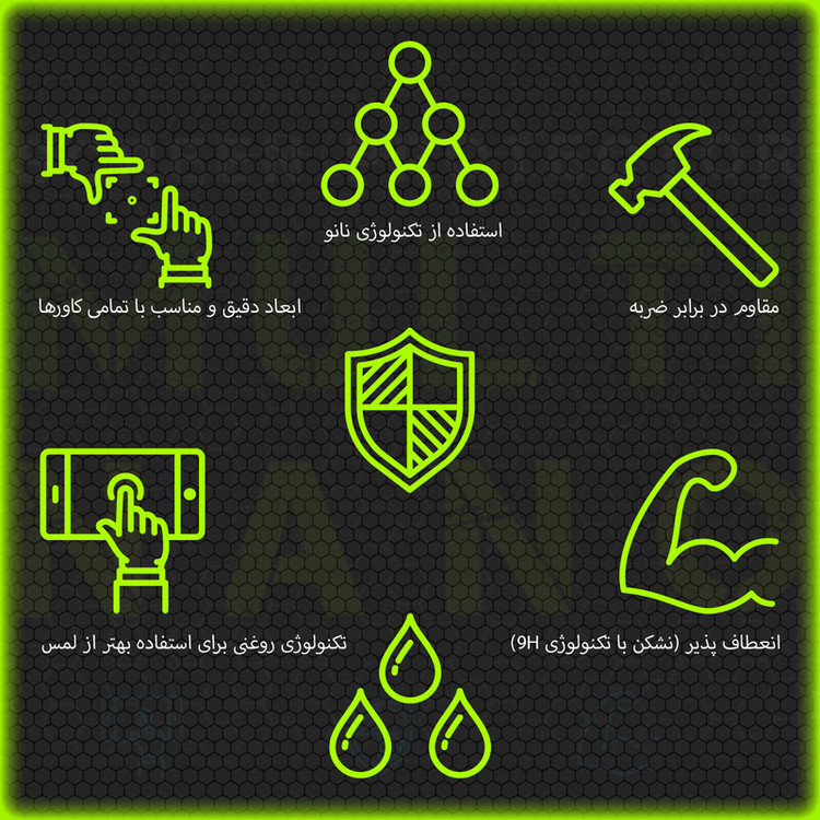 محافظ صفحه نمایش مولتی نانو مدل X-S1N مناسب برای گوشی موبایل آنر 9