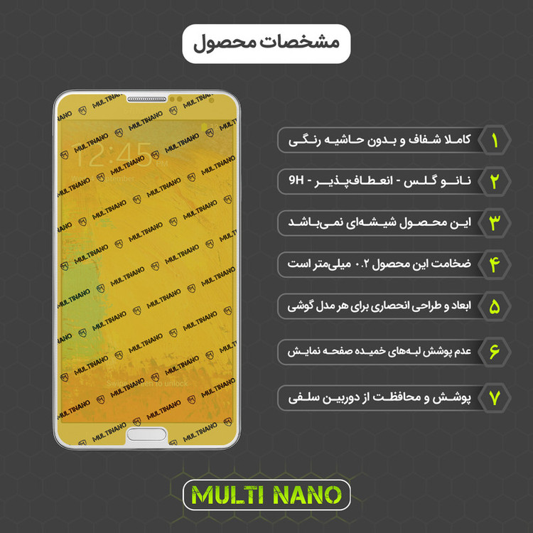 محافظ صفحه نمایش مولتی نانو مدل X-S1N مناسب برای گوشی موبایل سامسونگ Galaxy Note 3