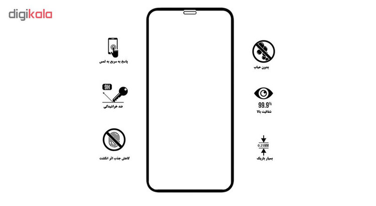 محافظ صفحه نمایش 5D هورس مدل FAG مناسب برای گوشی موبایل اپل iPhone 11