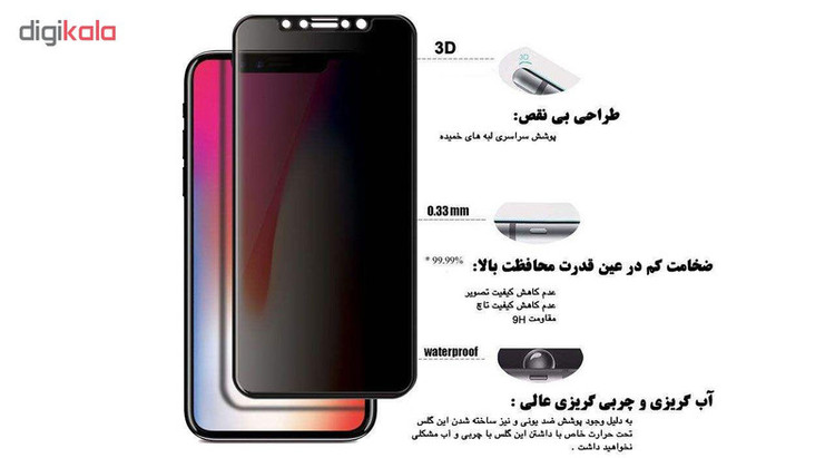 محافظ صفحه نمایش حریم شخصی گودزیلا مدل GGF مناسب برای گوشی موبایل اپل iPhone 7 Plus