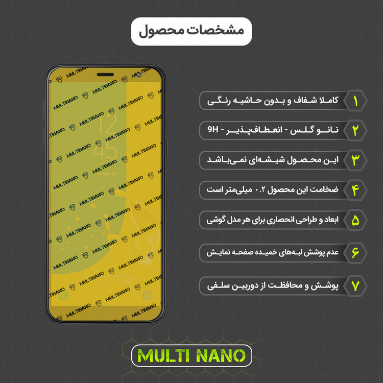 محافظ صفحه نمایش مولتی نانو مدل X-S1N مناسب برای گوشی موبایل سامسونگ Galaxy J6