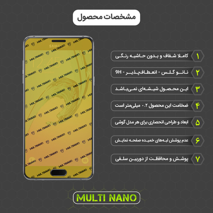 محافظ صفحه نمایش مولتی نانو مدل X-S1N مناسب برای گوشی موبایل سامسونگ Galaxy A5 2016