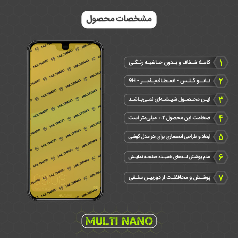 محافظ صفحه نمایش مولتی نانو مدل X-S1N مناسب برای گوشی موبایل هوآوی Nova 3E