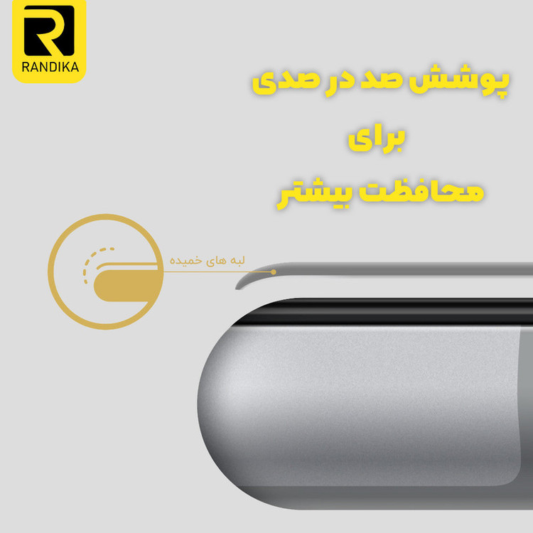 محافظ صفحه نمایش شیشه ای راندیکا مدل Premium مناسب برای گوشی موبایل شیائومی Redmi A3x / Redmi A3