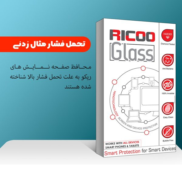 محافظ صفحه نمایش ریکو مدل RiC2 Antistatic مناسب برای گوشی موبایل سامسونگ Galaxy A15 5G/A15/A25