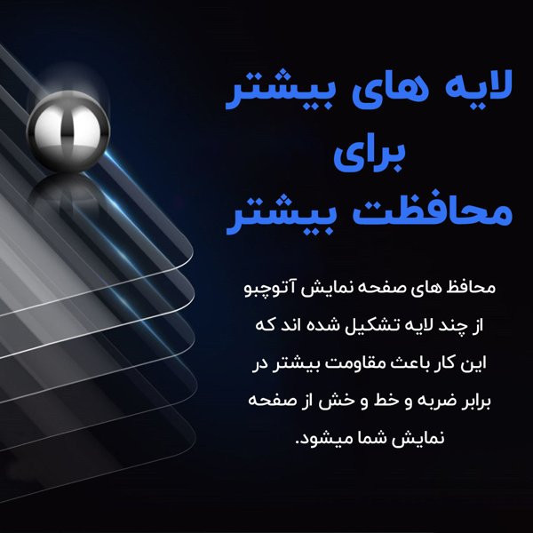محافظ صفحه نمایش حریم شخصی آتوچبو مدل Shiny مناسب برای گوشی موبایل سامسونگ Galaxy A05s