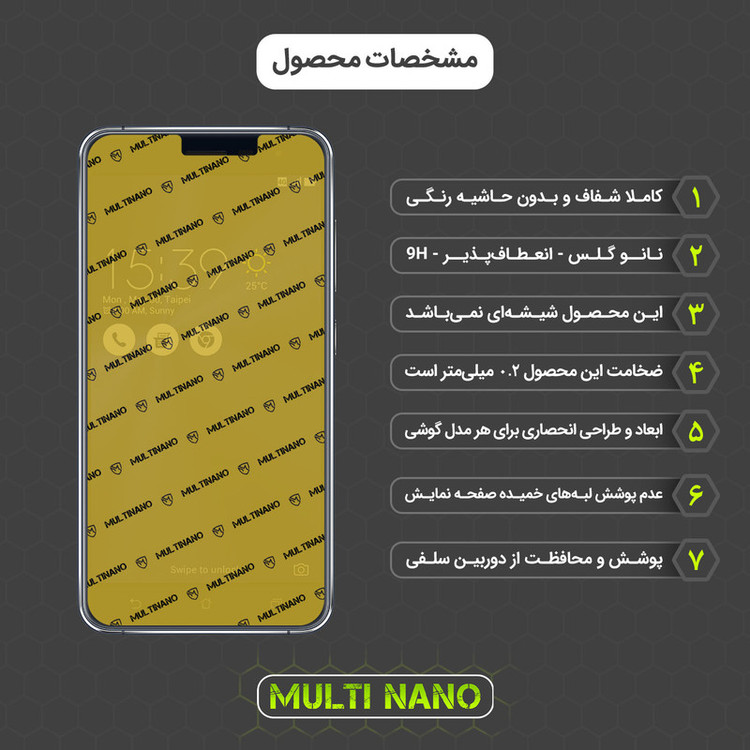 محافظ صفحه نمایش مولتی نانو مدل X-S1N مناسب برای گوشی موبایل ایسوس Zenfone 3 / ZE552KL 5.5-inch