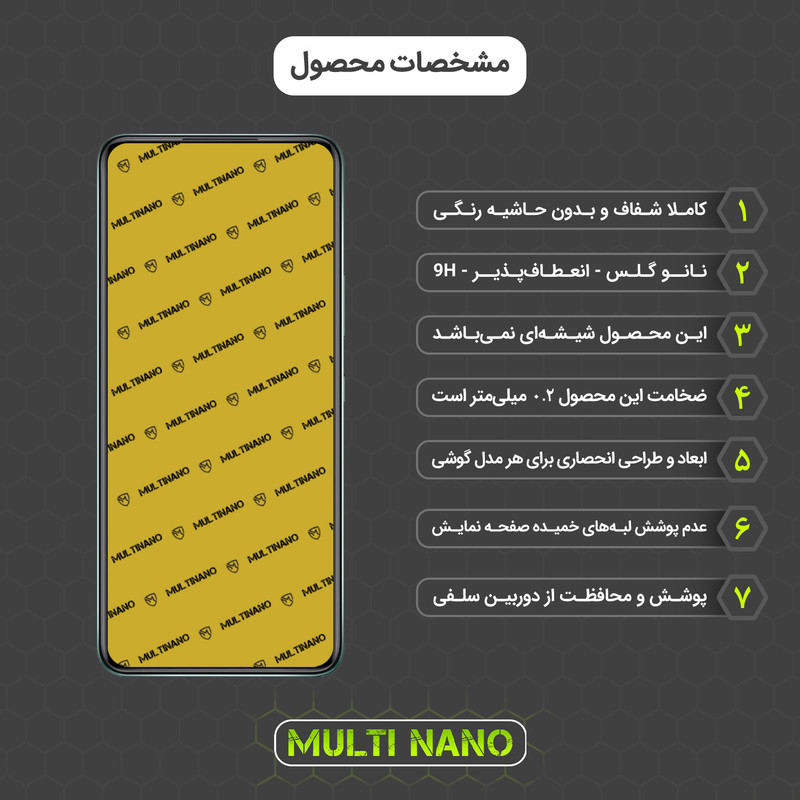 محافظ صفحه نمایش مولتی نانو مدل X-S1N مناسب برای گوشی موبایل اینفینیکس Hot 11S