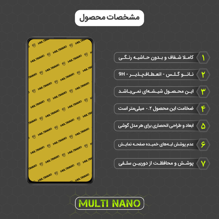 محافظ صفحه نمایش مولتی نانو مدل X-S1N مناسب برای گوشی موبایل سامسونگ Galaxy A41