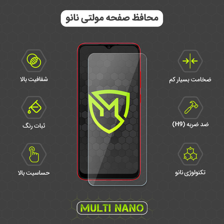 محافظ صفحه نمایش مولتی نانو مدل X-S1N مناسب برای گوشی موبایل سامسونگ Galaxy Note 4
