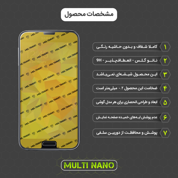محافظ صفحه نمایش مولتی نانو مدل X-S1N مناسب برای گوشی موبایل سامسونگ Galaxy S5