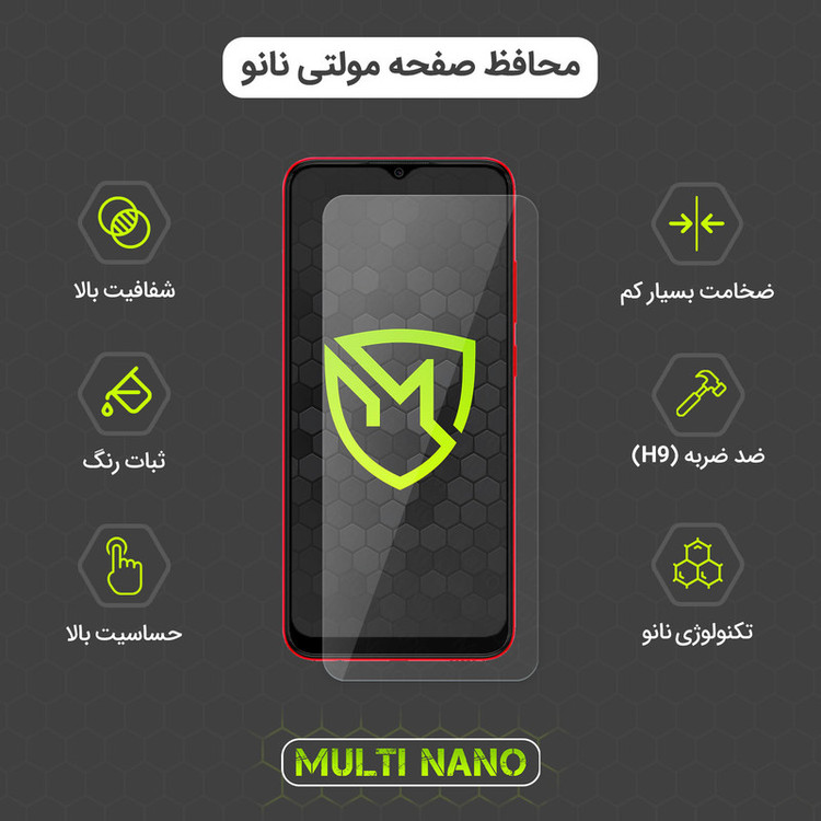 محافظ صفحه نمایش مولتی نانو مدل X-S1N مناسب برای گوشی موبایل شیائومی Redmi Note 13