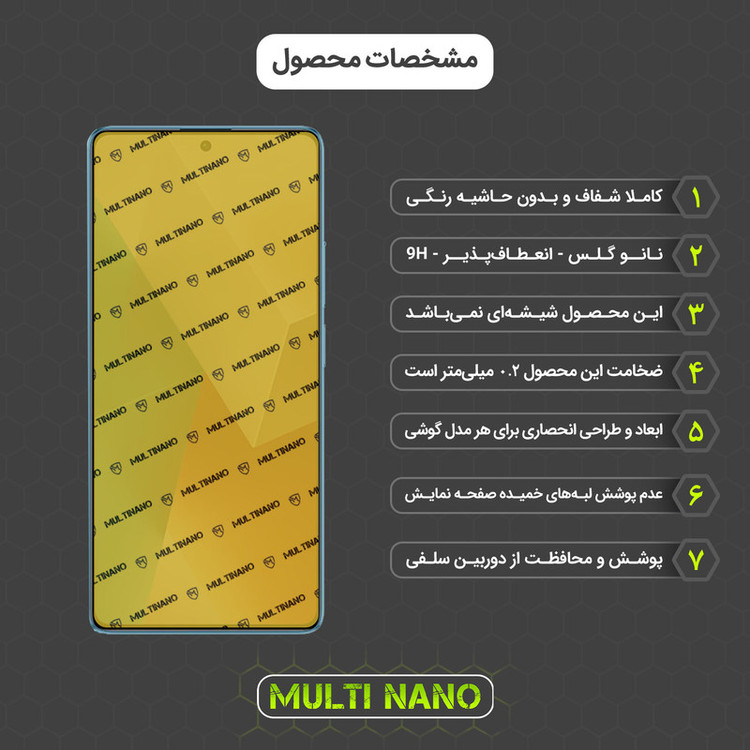 محافظ صفحه نمایش مولتی نانو مدل X-S1N مناسب برای گوشی موبایل شیائومی Redmi Note 13