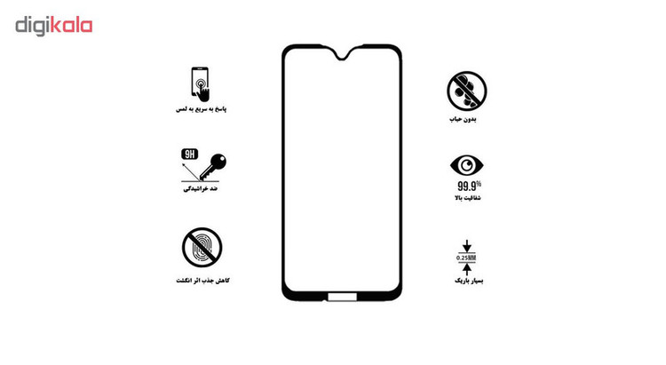محافظ صفحه نمایش تراستکتور مدل GSS مناسب برای گوشی موبایل موتورولا Moto G7 Plus
