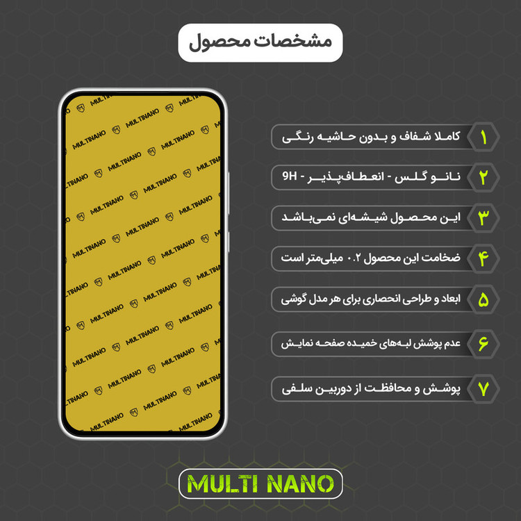 محافظ صفحه نمایش مولتی نانو مدل X-S1N مناسب برای گوشی موبایل سامسونگ Galaxy A34