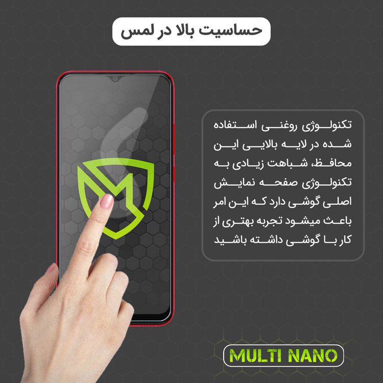 محافظ صفحه نمایش مولتی نانو مدل X-S1N مناسب برای گوشی موبایل سامسونگ Galaxy A34