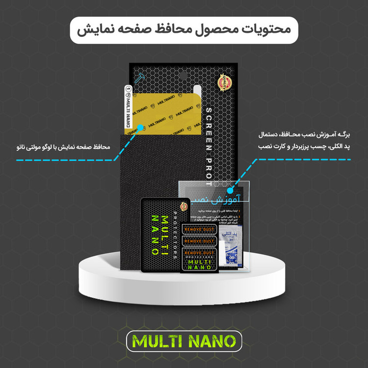 محافظ صفحه نمایش مولتی نانو مدل X-S1N مناسب برای گوشی موبایل سامسونگ Galaxy A34