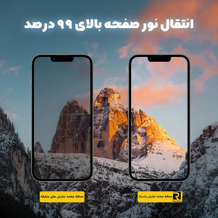 محافظ صفحه نمایش شیشه ای راندیکا مدل Randika Glass MIX مناسب برای گوشی موبایل شیائومی Redmi Note 11 Pro Global