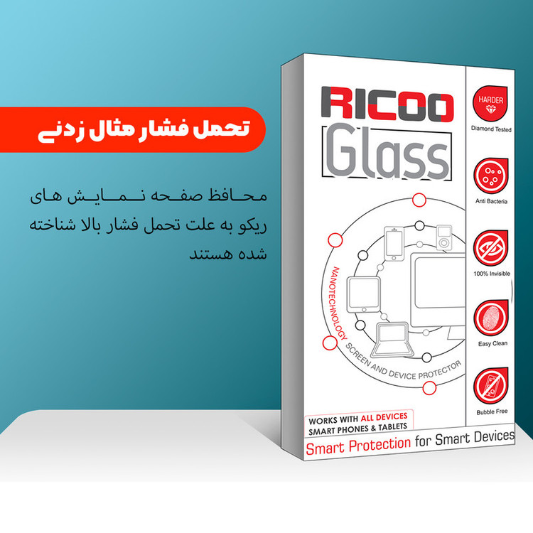محافظ صفحه نمایش ریکوو مدل +HD مناسب برای گوشی موبایل سامسونگ Galaxy A2 Core