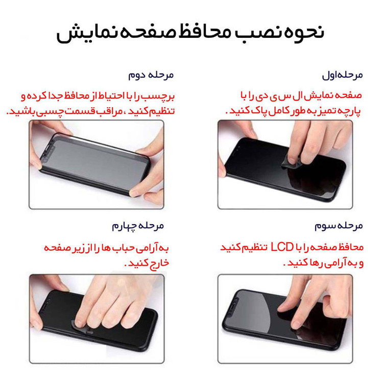 محافظ صفحه نمایش ریکوو مدل +HD مناسب برای گوشی موبایل سامسونگ Galaxy A2 Core