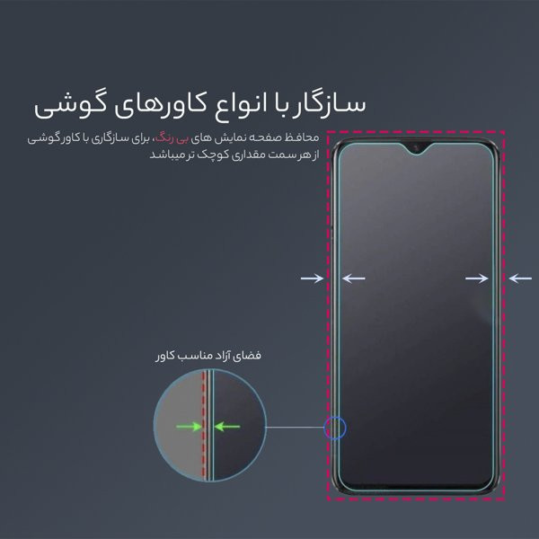 محافظ صفحه نمایش پیور گلس مدل NueGlas NW مناسب برای گوشی موبایل سامسونگ Galaxy A52