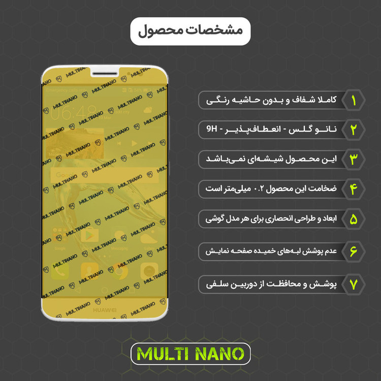 محافظ صفحه نمایش مولتی نانو مدل X-S1N مناسب برای گوشی موبایل هوآوی Nova Plus