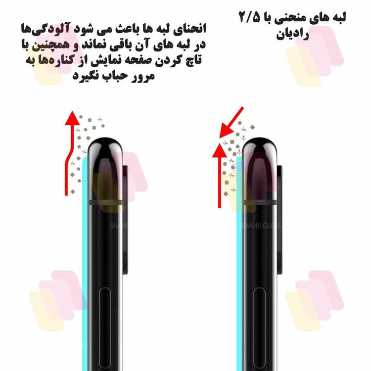 محافظ صفحه نمایش شهر گلس مدل SUPXS20 مناسب برای گوشی موبایل شیائومی Poco M5s