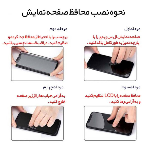 محافظ صفحه نمایش شیشه ای ریکو مدل RiC2 مناسب برای گوشی موبایل شیائومی Redmi 12c به همراه محافظ پشت گوشی
